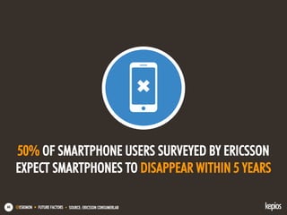@ESKIMON • FUTURE FACTORS44
50% OF SMARTPHONE USERS SURVEYED BY ERICSSON
EXPECT SMARTPHONES TO DISAPPEAR WITHIN 5 YEARS
• SOURCE: ERICSSON CONSUMERLAB
 