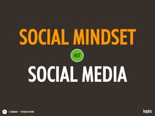 @ESKIMON • FUTURE FACTORS71
SOCIAL MINDSET
SOCIAL MEDIA
NOT
 