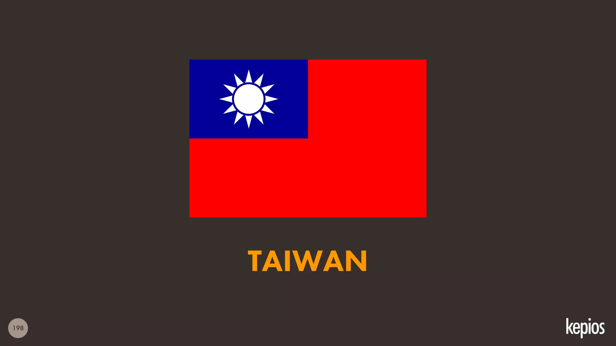 198
TAIWAN
 