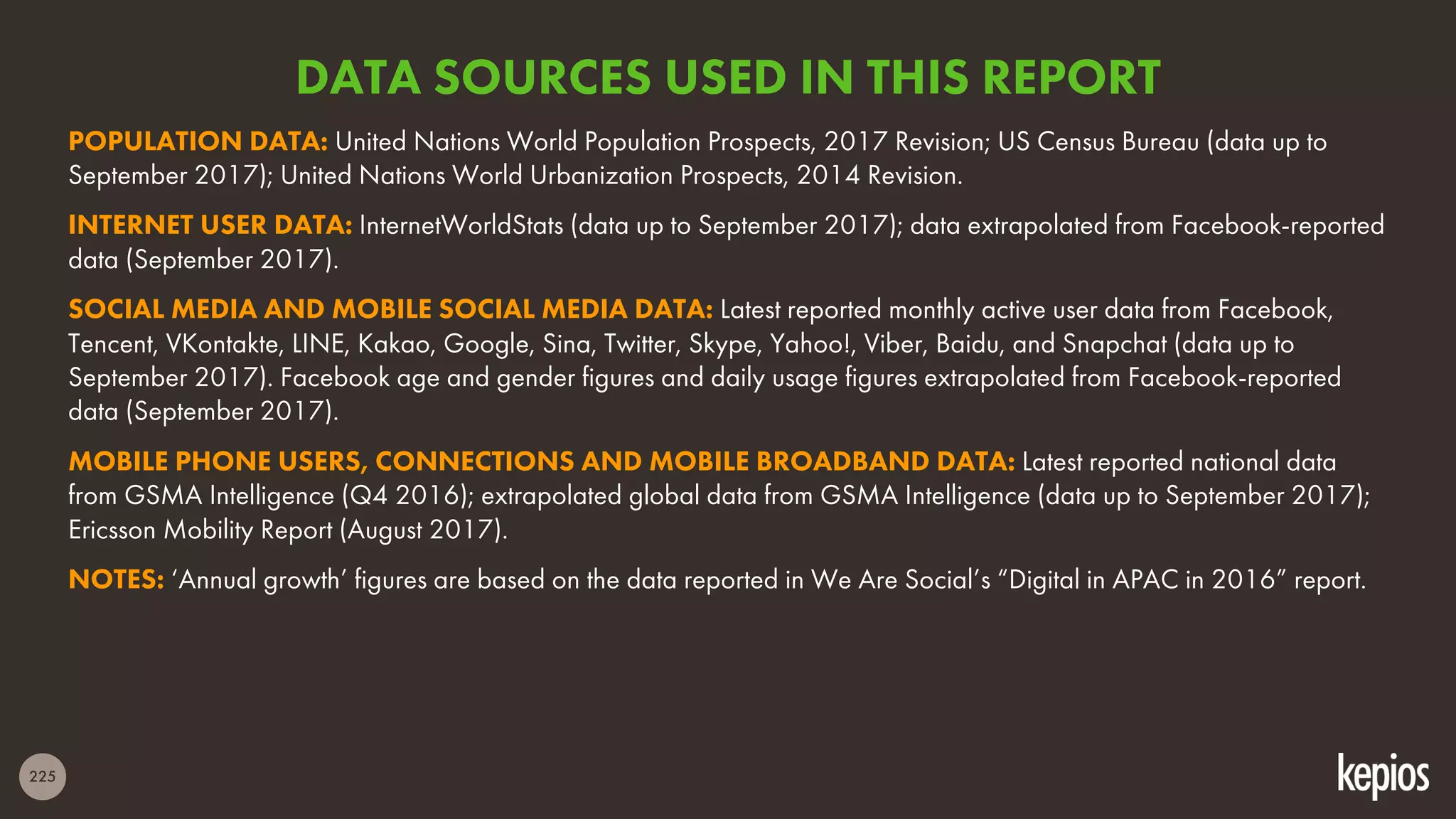 225
POPULATION DATA: United Nations World Population Prospects, 2017 Revision; US Census Bureau (data up to
September 2017); United Nations World Urbanization Prospects, 2014 Revision.
INTERNET USER DATA: InternetWorldStats (data up to September 2017); data extrapolated from Facebook-reported
data (September 2017).
SOCIAL MEDIA AND MOBILE SOCIAL MEDIA DATA: Latest reported monthly active user data from Facebook,
Tencent, VKontakte, LINE, Kakao, Google, Sina, Twitter, Skype, Yahoo!, Viber, Baidu, and Snapchat (data up to
September 2017). Facebook age and gender figures and daily usage figures extrapolated from Facebook-reported
data (September 2017).
MOBILE PHONE USERS, CONNECTIONS AND MOBILE BROADBAND DATA: Latest reported national data
from GSMA Intelligence (Q4 2016); extrapolated global data from GSMA Intelligence (data up to September 2017);
Ericsson Mobility Report (August 2017).
NOTES: ‘Annual growth’ figures are based on the data reported in We Are Social’s “Digital in APAC in 2016” report.
DATA SOURCES USED IN THIS REPORT
 