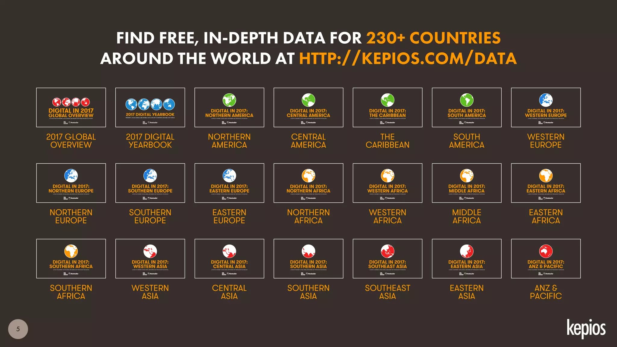 5
FIND FREE, IN-DEPTH DATA FOR 230+ COUNTRIES
AROUND THE WORLD AT HTTP://KEPIOS.COM/DATA
2017 GLOBAL
OVERVIEW
2017 DIGITAL
YEARBOOK
NORTHERN
AMERICA
CENTRAL
AMERICA
SOUTH
AMERICA
THE
CARIBBEAN
WESTERN
EUROPE
NORTHERN
EUROPE
SOUTHERN
EUROPE
NORTHERN
AFRICA
MIDDLE
AFRICA
WESTERN
AFRICA
EASTERN
AFRICA
SOUTHERN
AFRICA
WESTERN
ASIA
CENTRAL
ASIA
SOUTHERN
ASIA
EASTERN
ASIA
SOUTHEAST
ASIA
ANZ &
PACIFIC
EASTERN
EUROPE
1
2017 DIGITAL YEARBOOK
INTERNET, SOCIAL MEDIA, AND MOBILE DATA FOR 239 COUNTRIES AROUND THE WORLD
1
DIGITAL IN 2017:
A STUDY OF INTERNET, SOCIAL MEDIA, AND MOBILE USE THROUGHOUT THE REGION
NORTHERN AMERICA
1
DIGITAL IN 2017:
A STUDY OF INTERNET, SOCIAL MEDIA, AND MOBILE USE THROUGHOUT THE REGION
CENTRAL AMERICA
1
DIGITAL IN 2017:
A STUDY OF INTERNET, SOCIAL MEDIA, AND MOBILE USE THROUGHOUT THE REGION
THE CARIBBEAN
1
DIGITAL IN 2017:
A STUDY OF INTERNET, SOCIAL MEDIA, AND MOBILE USE THROUGHOUT THE REGION
SOUTH AMERICA
1
DIGITAL IN 2017:
A STUDY OF INTERNET, SOCIAL MEDIA, AND MOBILE USE THROUGHOUT THE REGION
WESTERN EUROPE
1
DIGITAL IN 2017:
A STUDY OF INTERNET, SOCIAL MEDIA, AND MOBILE USE THROUGHOUT THE REGION
NORTHERN EUROPE
1
DIGITAL IN 2017:
A STUDY OF INTERNET, SOCIAL MEDIA, AND MOBILE USE THROUGHOUT THE REGION
SOUTHERN EUROPE
1
DIGITAL IN 2017:
A STUDY OF INTERNET, SOCIAL MEDIA, AND MOBILE USE THROUGHOUT THE REGION
EASTERN EUROPE
1
DIGITAL IN 2017:
A STUDY OF INTERNET, SOCIAL MEDIA, AND MOBILE USE THROUGHOUT THE REGION
NORTHERN AFRICA
1
DIGITAL IN 2017:
A STUDY OF INTERNET, SOCIAL MEDIA, AND MOBILE USE THROUGHOUT THE REGION
WESTERN AFRICA
1
DIGITAL IN 2017:
A STUDY OF INTERNET, SOCIAL MEDIA, AND MOBILE USE THROUGHOUT THE REGION
MIDDLE AFRICA
1
DIGITAL IN 2017:
A STUDY OF INTERNET, SOCIAL MEDIA, AND MOBILE USE THROUGHOUT THE REGION
EASTERN AFRICA
1
DIGITAL IN 2017:
A STUDY OF INTERNET, SOCIAL MEDIA, AND MOBILE USE THROUGHOUT THE REGION
SOUTHERN AFRICA
1
DIGITAL IN 2017:
A STUDY OF INTERNET, SOCIAL MEDIA, AND MOBILE USE THROUGHOUT THE REGION
CENTRAL ASIA
1
DIGITAL IN 2017:
A STUDY OF INTERNET, SOCIAL MEDIA, AND MOBILE USE THROUGHOUT THE REGION
SOUTHERN ASIA
1
DIGITAL IN 2017:
A STUDY OF INTERNET, SOCIAL MEDIA, AND MOBILE USE THROUGHOUT THE REGION
SOUTHEAST ASIA
1
DIGITAL IN 2017:
A STUDY OF INTERNET, SOCIAL MEDIA, AND MOBILE USE THROUGHOUT THE REGION
EASTERN ASIA
1
DIGITAL IN 2017:
A STUDY OF INTERNET, SOCIAL MEDIA, AND MOBILE USE THROUGHOUT THE REGION
ANZ & PACIFIC
1
DIGITAL IN 2017
GLOBAL OVERVIEWA COLLECTION OF INTERNET, SOCIAL MEDIA, AND MOBILE DATA FROM AROUND THE WORLD
1
DIGITAL IN 2017:
A STUDY OF INTERNET, SOCIAL MEDIA, AND MOBILE USE THROUGHOUT THE REGION
WESTERN ASIA
 