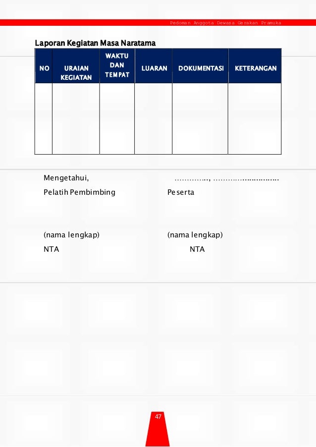 Kep Kwarnas 47 Th 2018 Pedoman Anggota Dewasa