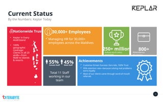 Keplar Story - The leading HR Software in Maldives | PPTX