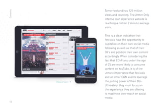 12
View project 
Tomorrowland has 120 million
views and counting. The Armin Only
Intense tour experience website is
reaching a million 2 minute average
visits.
This is a clear indication that
festivals have the opportunity to
capitalise on their own social media
following as well as that of their
DJ’s and position their own content
accordingly. When considering the
fact that EDM fans under the age
of 25 are more likely to consume
content on YouTube, it is of the
utmost importance that festivals
and all other EDM events leverage
the pulling power of their DJs.
Ultimately, they must focus on
the experience they are offering
to maximise their reach on social
media.
Contents
 