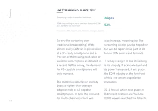 17
Streaming a video in standard definition
EDM Fans willing to pay to see their favourite EDM
DJ’s perform via livestream
* sources: IMS Report 2015, Nielsen, Google, Spotify
LIVE STREAMING AT A GLANCE, 2015*
2mpbs
53%
So why live streaming over
traditional broadcasting? With
almost every EDM fan in possession
of a 3G-ready smartphone and a
fraction of them using paid cable or
satellite subscriptions as detailed in
a recent Netflix survey, the demand
for 4G-capable smartphones will
only increase.
The millennial generation already
boast a higher-than-average
adoption rate of 4G-capable
smartphones. In turn, the demand
for multi-channel content will
also increase, meaning that live
streaming will not just be hoped for
but will be expected as part of all
future EDM events and festivals.
The key strength of live streaming
is its ubiquity. If acknowledged and
its power harnessed, it will place
the EDM industry at the forefront
of this live content experience
revolution.
2015 festival which took place in
8 different locations via YouTube.
8,000 viewers watched the Utrecht
Contents
 