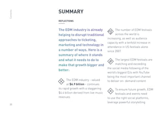 30
eeds to do to
	 The EDM industry - valued 	
	 at $6.9 billion - continues
its rapid growth with a staggering
$4.4 billion derived from live music
revenues
	 The number of EDM festivals
	 across the world is
increasing, as well as audience
capacity with a tenfold increase in
attendance in US festivals alone
since 2007
	 The largest EDM festivals are
	 matching and exceeding
the social media following of the
world’s biggest DJs with YouTube
being the most important channel
to deliver on- demand content
	 To ensure future growth, EDM
	 festivals and events need
to use the right social platforms,
leverage powerful storytelling
SUMMARY
REFLECTIONS
The EDM industry is already
helping to disrupt traditional
approaches to ticketing,
marketing and technology in
a number of ways. Here is a
summary of where it stands
and what it needs to do to
make that growth bigger and
better:
Contents
 