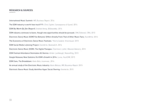 33
RESEARCH  SOURCES
International Music Summit: IMS Business Report, 2014
The EDM industry is worth how much?!?!: Chris Coplan, Consequence of Sound, 2014
EDM Biz Worth $6.2bn (Report): Andrew Hemp, Billboardbiz, 2014
EDM industry continues to boom, though new opportunities should be pursued: CMU Editorial, CMU, 2012
Electronic Dance Music (EDM) Fan Behavior Differs Greatly From That of Other Music Fans: EventBrite, 2013
The Economics of Electronic Dance Music Festivals: Thierry Godard, Smartasset, 2015
EDM Social Media Listening Project: Eventbrite, Beatswitch, 2014
Electronic Dance Music (EDM): The Digital Panagea: Chairman’s Letter, Massive Advisors, 2015
EDM Festival Attendance Dominates All Genres: Amber Lashbaugh, Raverafting, 2013
Google Releases New Statistics On EDM’s Growth In 2014: Lucas, YourEDM, 2015
EDM Fans: The Breakdown: Katie Bain, insomniac, 2014
An annual study of the Electronic Music industry: Kevin Watson, IMS Business Report, 2015
Electronic Dance Music Study Identifies Hyper Social Sharing: Eventbrite, 2015
 