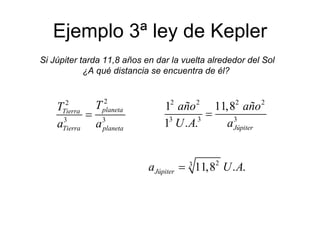 Ejemplo 3ª ley de Kepler Si Júpiter tarda 11,8 años en dar la vuelta alrededor del Sol ¿A qué distancia se encuentra de él?
