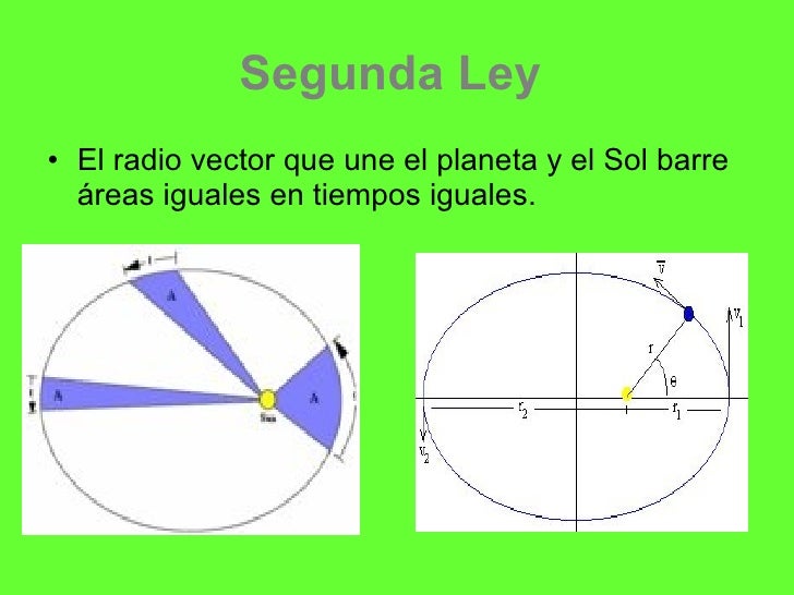 Kepler