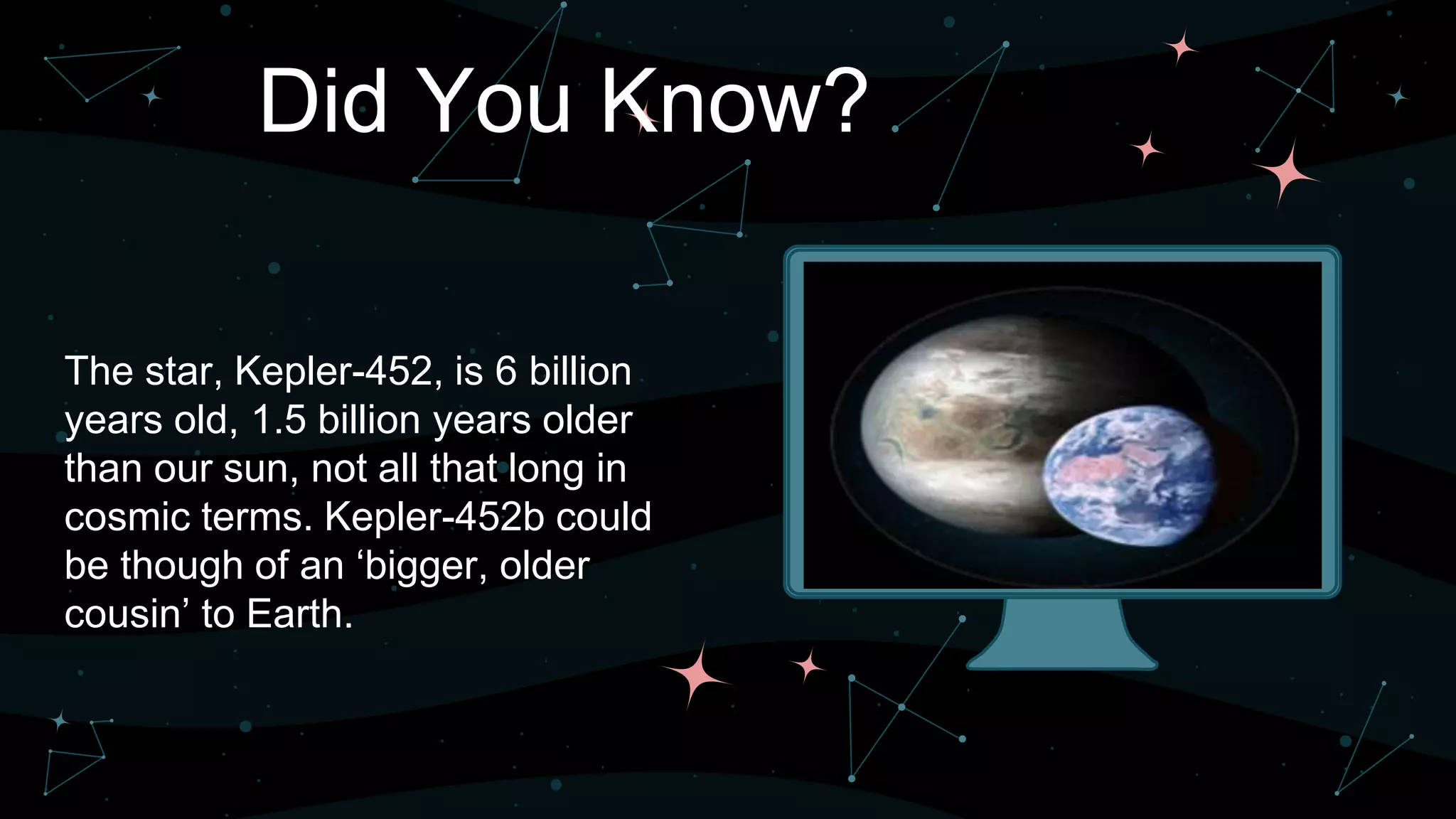The star, Kepler-452, is 6 billion
years old, 1.5 billion years older
than our sun, not all that long in
cosmic terms. Kepler-452b could
be though of an ‘bigger, older
cousin’ to Earth.
Did You Know?
 