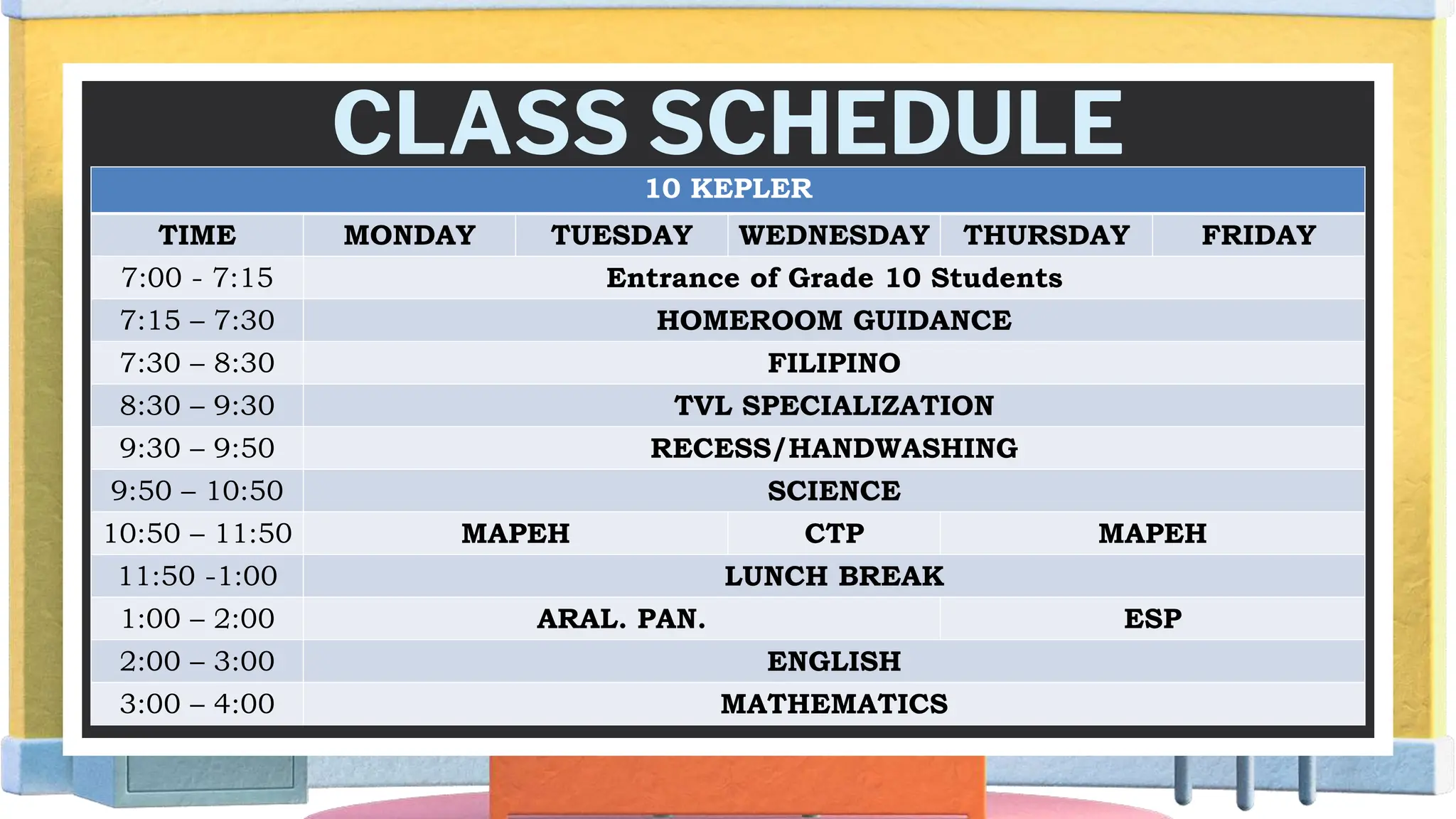 CLASS SCHEDULE
10 KEPLER
TIME MONDAY TUESDAY WEDNESDAY THURSDAY FRIDAY
7:00 - 7:15 Entrance of Grade 10 Students
7:15 – 7:30 HOMEROOM GUIDANCE
7:30 – 8:30 FILIPINO
8:30 – 9:30 TVL SPECIALIZATION
9:30 – 9:50 RECESS/HANDWASHING
9:50 – 10:50 SCIENCE
10:50 – 11:50 MAPEH CTP MAPEH
11:50 -1:00 LUNCH BREAK
1:00 – 2:00 ARAL. PAN. ESP
2:00 – 3:00 ENGLISH
3:00 – 4:00 MATHEMATICS
 