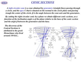 18
SOLO
A right circular cone is a cone obtained by generators (straight lines) passing through
a circle, and the apex C that is situated on the normal to the circle plane and passing
trough the center of the circle. β is the angle between the cone axis and the generators.
CONIC SECTIONS
Cutting
Plane
generating a
"hyperbola"
Right
Circular
Cone
Cone
Apex
Conical
Section
C
Cone
Axis
Cutting
Plane
generating a
"parabola"
Cutting
Plane
generating a
"ellipse"
Cutting
Plane
generating a
"circle"
Cutting
Plane
generating
two
"lines"
α
β






−= β
π
α
2






−< β
π
α
2






−> β
π
α
2
( )0=α


















−>
−=
−<
lines
line
po
2
2
1
2
int
2
β
π
α
β
π
α
β
π
α
P
F
F
*
Cutting
Plane
(Hyperbola
)
Right
Circular
Cone
Hyperbola
2
Branches
C
β
α
Ellipse
Parabola
Cutting
Plane
(Ellipse)
Cutting
Plane
(Circle)
Cutting
Plane
(Parabola)
By cutting the right circular conic by a plane we obtain different conic sections, as a
function of the inclination angle α of the plane relative to the base of the conic section
and the angle β between the generators and the base.
The discovery of the
Conical Sections is
attributed to the greek
Menachmus who lived
around 350 B.C..
 