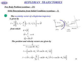 28
SOLO
Two Body Problem (continue – 21)
KEPLERIAN TRAJECTORIES
Orbit Determination from Initial Conditions (continue – 1)
Θ pΘr
d
directrix
focus conic
section
x
y
→
P1
→
Q1
→
r1
→
t1
v
rv
tv( )pΘ−Θ γ
3 The eccentrity vector of a Keplerian trajectory
is given by
from which
( )
→
=





⋅−





−⋅= Pevvrr
r
vve 1
1
0000
0
00
 µ
µ
ee

=
01 ≠=
→
e
e
e
P

→→→
×= PRQ 111
( )pe
p
r
Θ−Θ+
=
cos1
The position and velocity vectors are given by
( ) ( ) 





Θ−Θ+Θ−Θ=
→→
QPrr pp 1sin1cos

( ) ( )( ) 



Θ−Θ++Θ−Θ−=+=
→→→→
QeP
p
QyPxv pp 1cos1sin11
µ


 