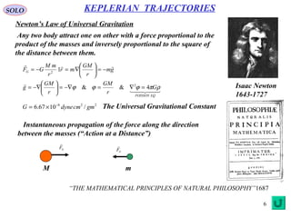 6
SOLO
Newton’s Law of Universal Gravitation
KEPLERIAN TRAJECTORIES
“THE MATHEMATICAL PRINCIPLES OF NATURAL PHILOSOPHY”1687
Isaac Newton
1643-1727
Any two body attract one on other with a force proportional to the
product of the masses and inversely proportional to the square of
the distance between them.



EQPOISSON
G
G
r
GM
r
GM
g
gm
r
GM
mr
r
mM
GF
ρπϕϕϕ 4&&
1
2
2
=∇=−∇=





−∇=
−=





∇=−=
228
/1067.6 gmcmdyneG −
×= The Universal Gravitational Constant
Instantaneous propagation of the force along the direction
between the masses (“Action at a Distance”)
GF

GF

M m
 