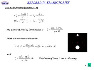8
SOLO
Two Body Problem (continue – 1)
KEPLERIAN TRAJECTORIES
→
→
=→=
−=→−=
r
r
mG
r
r
r
r
MmG
rM
r
r
MG
r
r
r
r
MmG
rm
MM
mm
1
1
22
22






Mm
rMrm
r Mm
C
+
+
=


The Center of Mass of those masses is
( ) ( )MmGr
r
r
r
MmG
rrr Mm
+=←−=
+
−=−=
→→
:11 22
µ
µ
From those equations we obtain:
and
0


=
+
+
=
Mm
rMrm
r Mm
C The Center of Mass is not accelerating
 