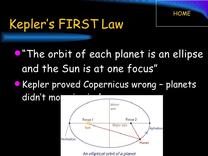 keplers laws