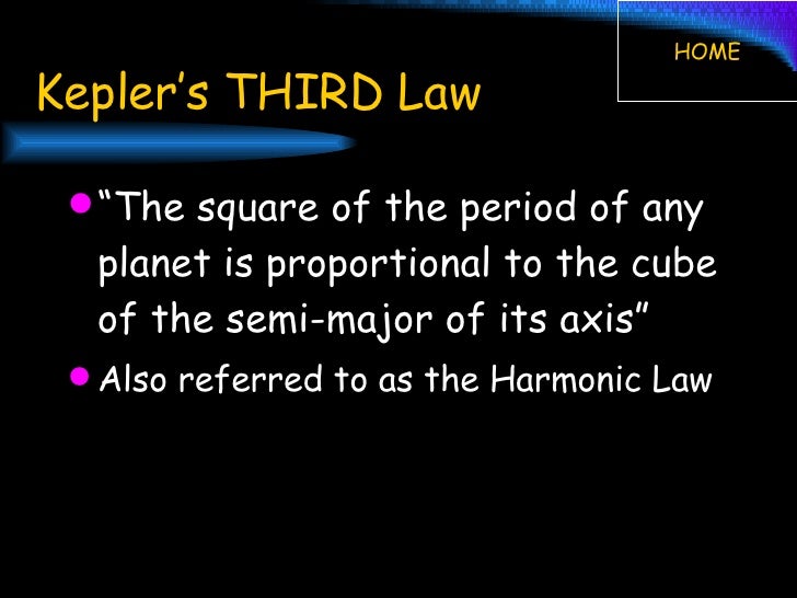 What is Kepler's Third Law?