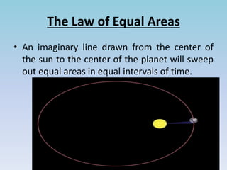 The Law of Equal Areas
• An imaginary line drawn from the center of
the sun to the center of the planet will sweep
out equal areas in equal intervals of time.