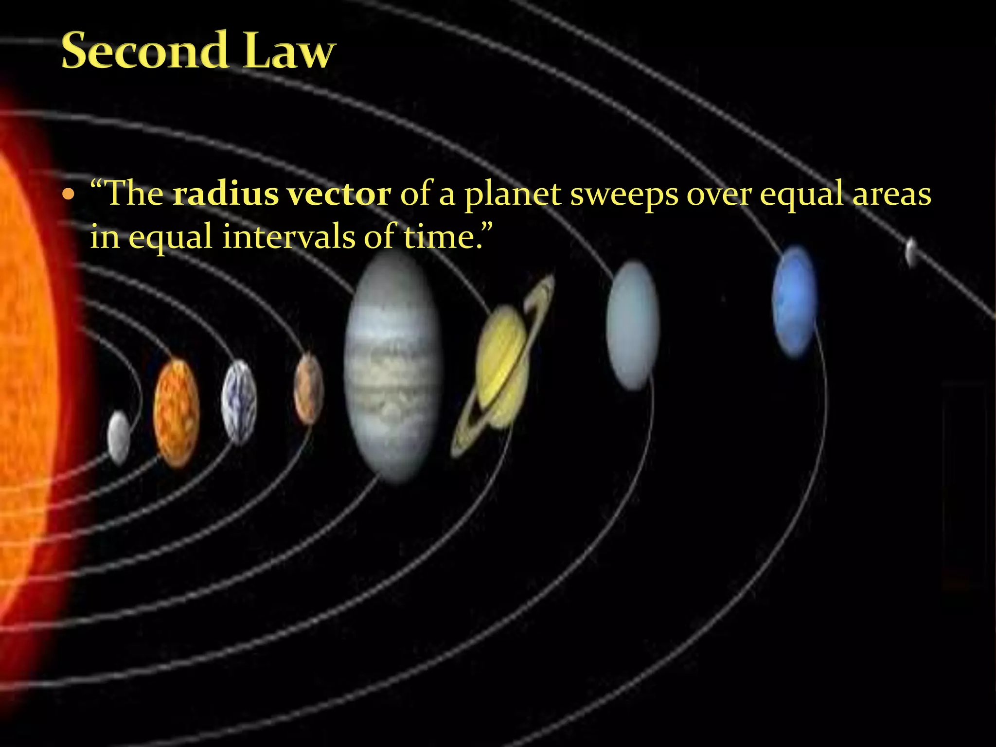 Kepler's law of planetary motion | PPT
