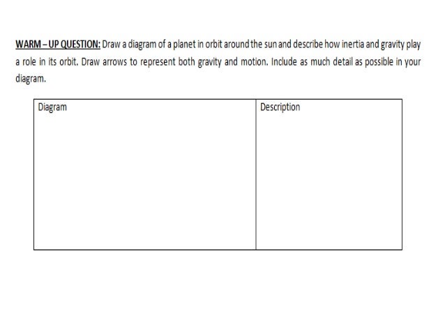 keplers laws of planetary motion keplers laws of planetary motion