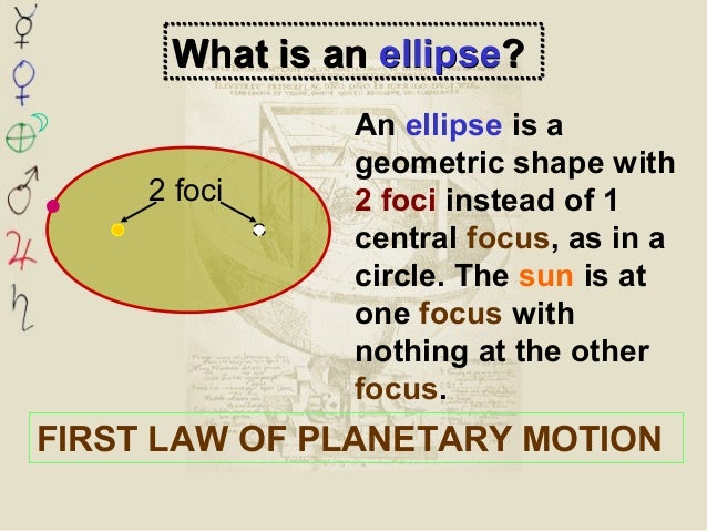 johannes kepler planetary motion essay Johannes kepler: johannes kepler, german astronomer who discovered three laws of planetary motion. johannes kepler planetary motion essay Johannes kepler: johannes kepler, german astronomer who discovered three laws of planetary motion.