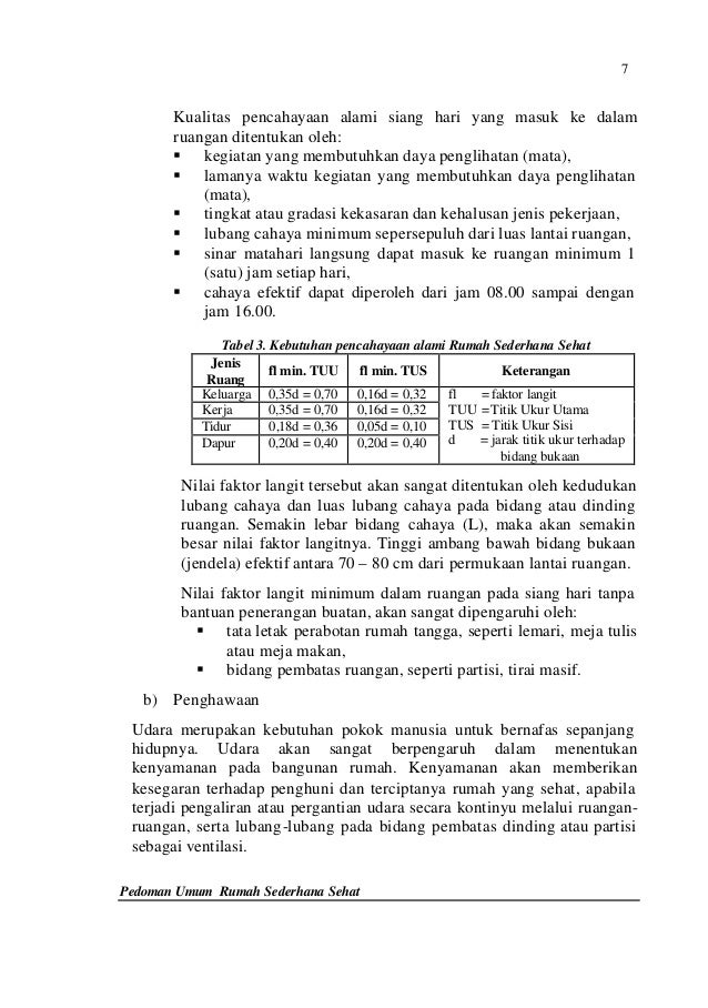 PEDOMAN TEKNIS PEMBANGUNAN RUMAH SEDERHANA SEHAT Rs SEHAT PEDOMAN TEKNIS PEMBANGUNAN RUMAH SEDERHANA SEHAT Rs SEHAT