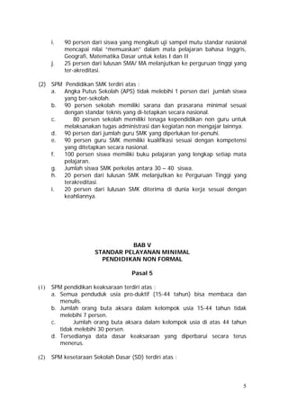 i. 90 persen dari siswa yang mengikuti uji sampel mutu standar nasional
mencapai nilai “memuaskan” dalam mata pelajaran bahasa Inggris,
Geografi, Matematika Dasar untuk kelas I dan II
j. 25 persen dari lulusan SMA/ MA melanjutkan ke perguruan tinggi yang
ter-akreditasi.
(2) SPM Pendidikan SMK terdiri atas :
a. Angka Putus Sekolah (APS) tidak melebihi 1 persen dari jumlah siswa
yang ber-sekolah.
b. 90 persen sekolah memiliki sarana dan prasarana minimal sesuai
dengan standar teknis yang di-tetapkan secara nasional.
c. 80 persen sekolah memiliki tenaga kependidikan non guru untuk
melaksanakan tugas administrasi dan kegiatan non mengajar lainnya.
d. 90 persen dari jumlah guru SMK yang diperlukan ter-penuhi.
e. 90 persen guru SMK memiliki kualifikasi sesuai dengan kompetensi
yang ditetapkan secara nasional.
f. 100 persen siswa memiliki buku pelajaran yang lengkap setiap mata
pelajaran.
g. Jumlah siswa SMK perkelas antara 30 – 40 siswa.
h. 20 persen dari lulusan SMK melanjutkan ke Perguruan Tinggi yang
terakreditasi.
i. 20 persen dari lulusan SMK diterima di dunia kerja sesuai dengan
keahliannya.
BAB V
STANDAR PELAYANAN MINIMAL
PENDIDIKAN NON FORMAL
Pasal 5
(1) SPM pendidikan keaksaraan terdiri atas :
a. Semua penduduk usia pro-duktif (15-44 tahun) bisa membaca dan
menulis.
b. Jumlah orang buta aksara dalam kelompok usia 15-44 tahun tidak
melebihi 7 persen.
c. Jumlah orang buta aksara dalam kelompok usia di atas 44 tahun
tidak melebihi 30 persen.
d. Tersedianya data dasar keaksaraan yang diperbarui secara terus
menerus.
(2) SPM kesetaraan Sekolah Dasar (SD) terdiri atas :
5
 