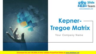 Kepner-
Tregoe Matrix
Your Company Name
 