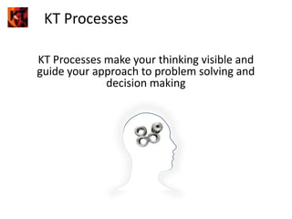 Intercompany Sessions