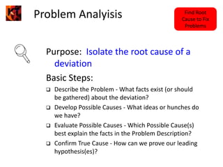 MRO Inventory Reduction