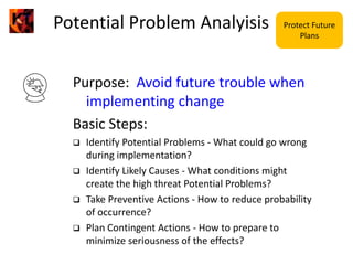 Complexity Reduction