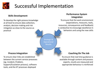 Delivers in 14 languages