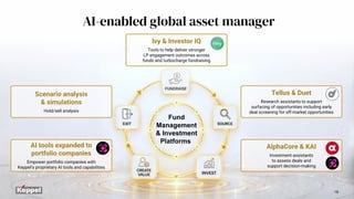 Scenario analysis
& simulations
Hold/sell analysis
18
Fund
Management
& Investment
Platforms
Ivy & Investor IQ
Tools to help deliver stronger
LP engagement outcomes across
funds and turbocharge fundraising
Tellus & Duet
Research assistants to support
surfacing of opportunities including early
deal screening for off-market opportunities
AlphaCore & KAI
Investment assistants
to assess deals and
support decision-making
AI tools expanded to
portfolio companies
Empower portfolio companies with
Keppel’s proprietary AI tools and capabilities
AI-enabled global asset manager
 