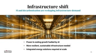 Infrastructure shift
AI and decarbonisation are reshaping infrastructure demand
• Power & cooling growth fuelled by AI
• More resilient, sustainable infrastructure needed
• Integrated energy solutions required at scale
22
 