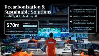 Decarbonisation &
Sustainable Solutions
Enabling & Embedding AI
$70m
1H26 EBITDA
Increased slightly YoY
$8b long-term contracts over 10-15 years;
trailing twelve months book-to-bill ratio of 3.7x
Integrated utilities solutions
for data centre campuses
AI-driven cooling efficiency
Scalable, modular
decarbonisation solutions
Infrastructure-intelligence,
operations nerve centre
24
 