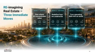 AI-native
OS
Data
foundation
Operating
alpha
Turn operating
data into an asset
MOVE 3 · THE MODEL
Adaptability
Operating
data
AI-readiness
Redefine how
we underwrite
MOVE 2 · CRITERIA
Logistics
Living
Office
Own where
AI concentrates
value
MOVE 1 · CAPITAL
RE-imagining
Real Estate –
Three Immediate
Moves
34
 