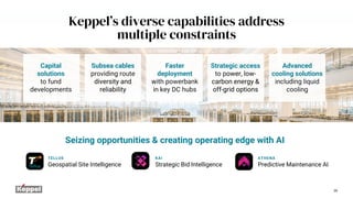 39
Keppel’s diverse capabilities address
multiple constraints
Capital
solutions
to fund
developments
Subsea cables
providing route
diversity and
reliability
Faster
deployment
with powerbank
in key DC hubs
Strategic access
to power, low-
carbon energy &
off-grid options
Advanced
cooling solutions
including liquid
cooling
Seizing opportunities & creating operating edge with AI
ATHENA
Predictive Maintenance AI
TELLUS
Geospatial Site Intelligence
KAI
Strategic Bid Intelligence
 