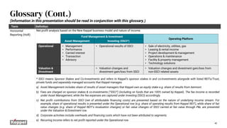 45
Glossary (Cont.)
Term Definition
Horizontal
Reporting (HoR)
Net profit analysis based on the New Keppel business model and nature of income.
* SSCI means Sponsor Stakes and Co-Investments and refers to Keppel’s sponsor stakes in and co-investments alongside with listed REITs/Trust,
private funds and separately managed accounts that Keppel manages.
a) Asset Management includes share of results of asset managers that Keppel own an equity stake e.g. share of results from Aermont.
b) Fees are charged on sponsor stakes & co-investments (“SSCI”) (including on funds that are 100% owned by Keppel). The fee income is recorded
under Asset Management, while the fee expenses are captured under Investing (SSCI) accordingly.
c) Net profit contributions from SSCI (net of attributable financing costs) are presented based on the nature of underlying income stream. For
example, share of operational results is presented under the Operational row (e.g. share of operating results from Keppel REIT), while share of fair
value changes (e.g. share of Keppel REIT’s revaluation changes) or fair value changes of SSCI carried at fair value through P&L are presented
under the Valuation & Divestment row.
d) Corporate activities include overheads and financing costs which have not been attributed to segments.
e) Recurring Income refers to net profit reported under the Operational row.
(Information in this presentation should be read in conjunction with this glossary.)
Fund Management & Investment
Operating Platform
Asset Management Investing (SSCI*)
Operational • Management
• Performance
• Carried interest
• Transaction
• Advisory
• Operational results of SSCI • Sale of electricity, utilities, gas
• Leasing & rental income
• Project development & management
• Operations & maintenance
• Facility & property management
• Technology solutions
Valuation &
Divestment
• Valuation changes and
divestment gain/loss from SSCI
• Valuation changes and divestment gain/loss from
non-SSCI related assets
 