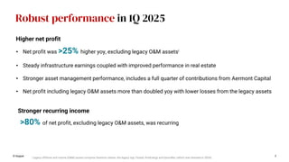 3
© Keppel
• Net profit was >25% higher yoy, excluding legacy O&M assetsi
• Steady infrastructure earnings coupled with improved performance in real estate
• Stronger asset management performance, includes a full quarter of contributions from Aermont Capital
• Net profit including legacy O&M assets more than doubled yoy with lower losses from the legacy assets
i Legacy offshore and marine (O&M) assets comprise Seatrium shares, the legacy rigs, Floatel, KrisEnergy and Dyna-Mac (which was divested in 2024).
>80% of net profit, excluding legacy O&M assets, was recurring
Higher net profit
Stronger recurring income
Robust performance in 1Q 2025
 