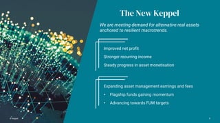 © Keppel 8
Improved net profit
Stronger recurring income
Steady progress in asset monetisation
Expanding asset management earnings and fees
• Flagship funds gaining momentum
• Advancing towards FUM targets
The New Keppel
We are meeting demand for alternative real assets
anchored to resilient macrotrends.​
 