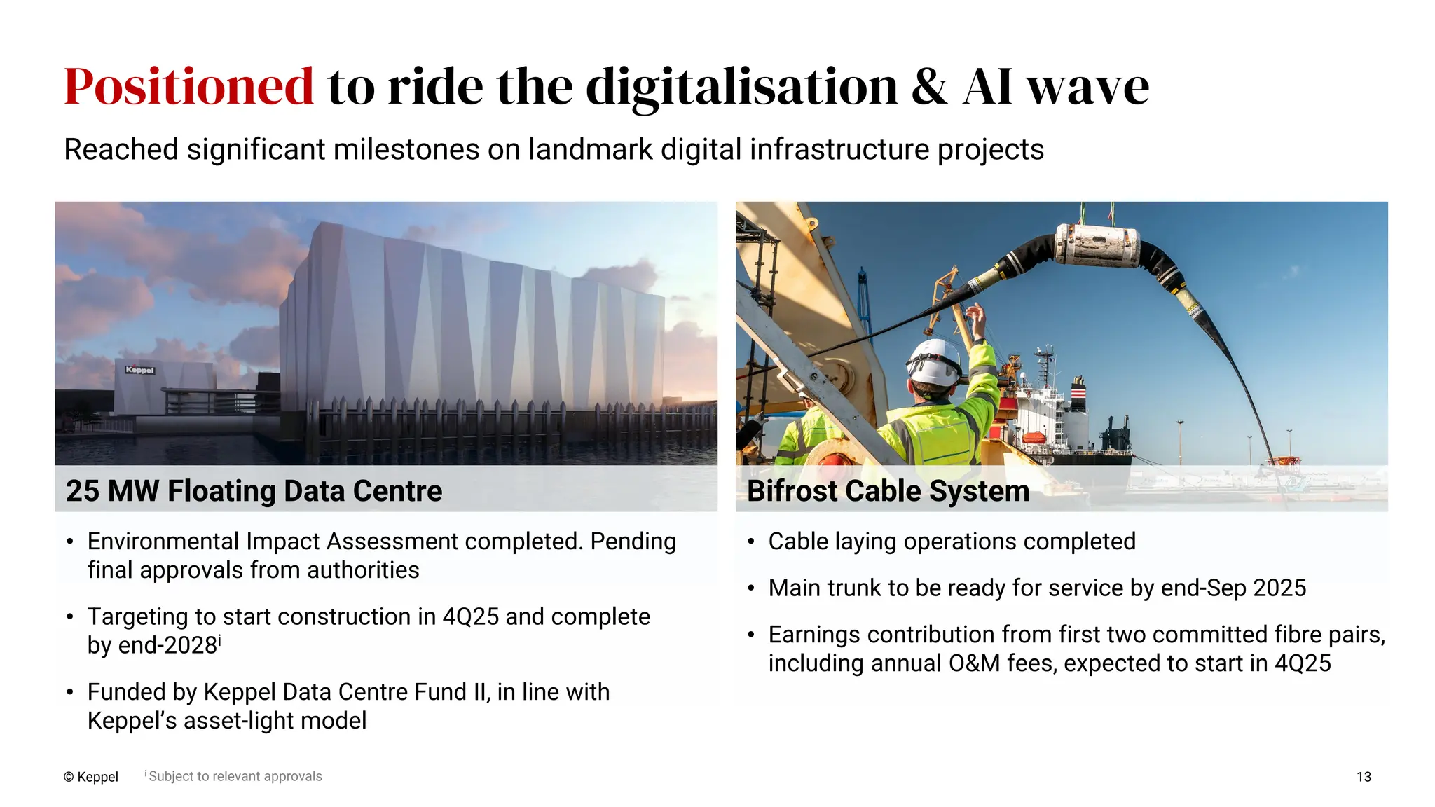© Keppel 13
Positioned to ride the digitalisation & AI wave
i Subject to relevant approvals
Bifrost Cable System
• Cable laying operations completed
• Main trunk to be ready for service by end-Sep 2025
• Earnings contribution from first two committed fibre pairs,
including annual O&M fees, expected to start in 4Q25
25 MW Floating Data Centre
• Environmental Impact Assessment completed. Pending
final approvals from authorities
• Targeting to start construction in 4Q25 and complete
by end-2028i
• Funded by Keppel Data Centre Fund II, in line with
Keppel’s asset-light model
Reached significant milestones on landmark digital infrastructure projects
 