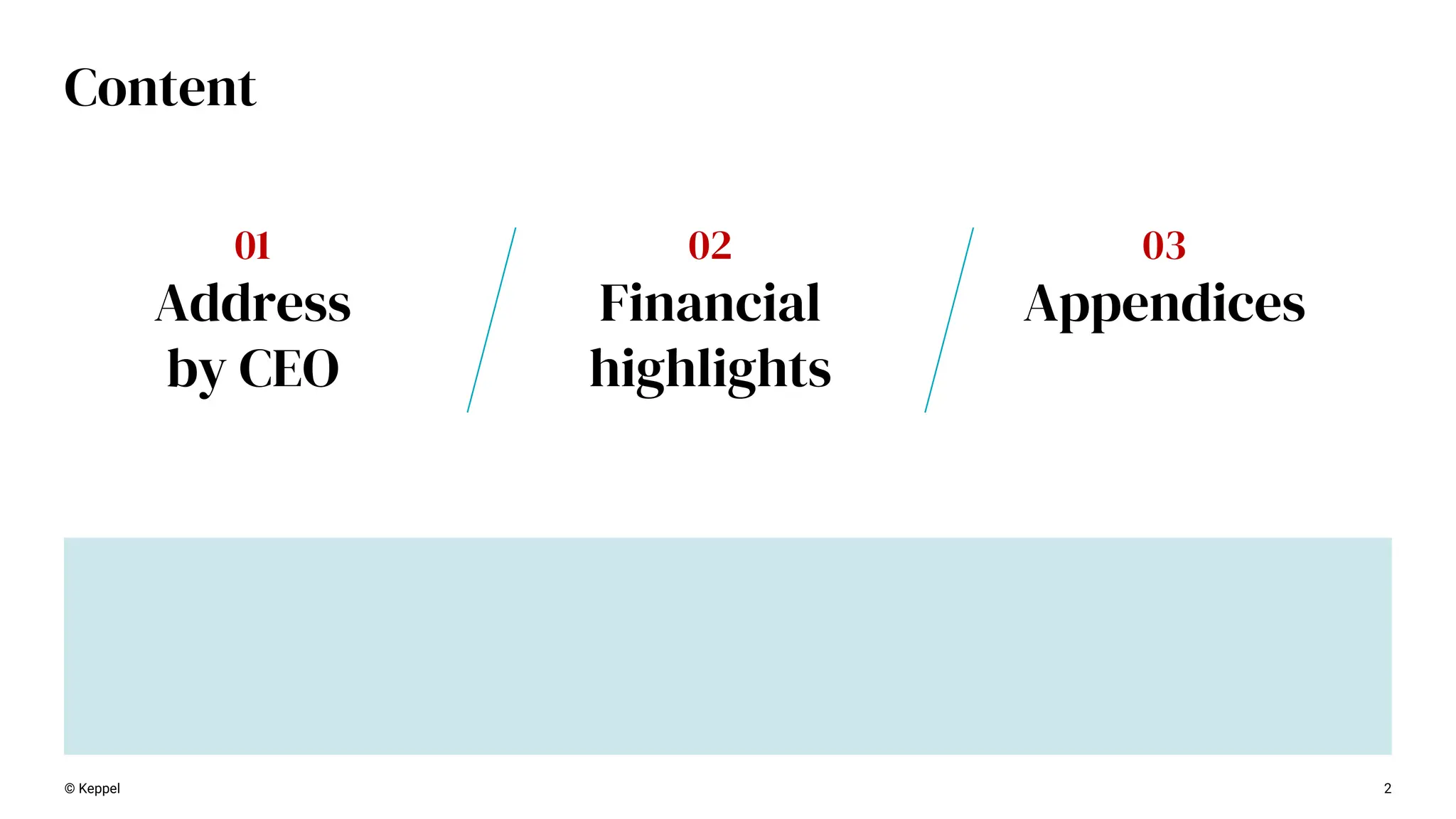 © Keppel 2
Content
02
Financial
highlights
03
Appendices
01
Address
by CEO
 
