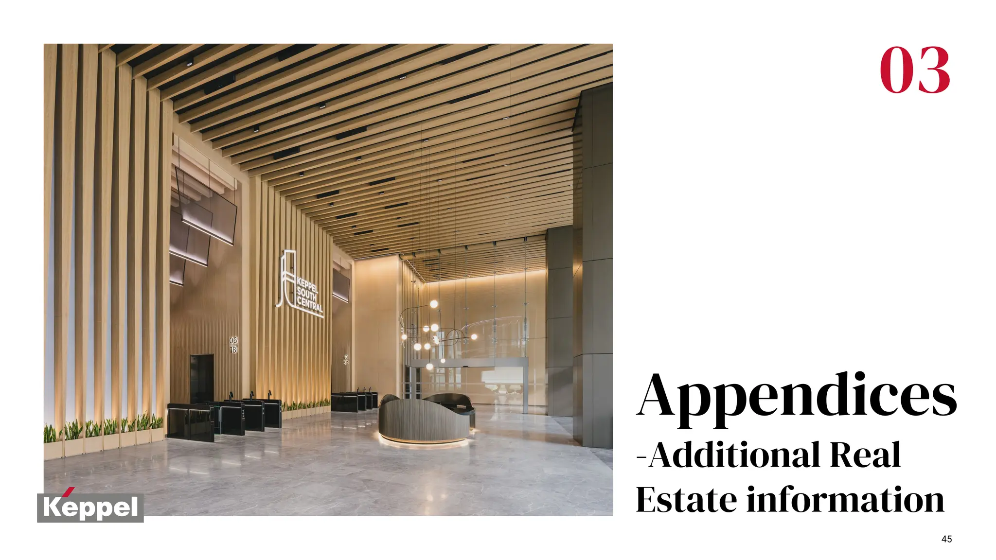 Appendices
-Additional Real
Estate information
03
45
 