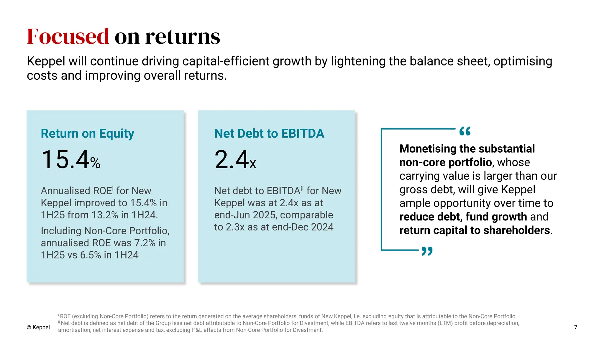 © Keppel 7
Focused on returns
15.4%
Return on Equity
Annualised ROEi for New
Keppel improved to 15.4% in
1H25 from 13.2% in 1H24.
Including Non-Core Portfolio,
annualised ROE was 7.2% in
1H25 vs 6.5% in 1H24
2.4x
Net Debt to EBITDA
Net debt to EBITDAii for New
Keppel was at 2.4x as at
end-Jun 2025, comparable
to 2.3x as at end-Dec 2024
i ROE (excluding Non-Core Portfolio) refers to the return generated on the average shareholders’ funds of New Keppel, i.e. excluding equity that is attributable to the Non-Core Portfolio.
ii Net debt is defined as net debt of the Group less net debt attributable to Non-Core Portfolio for Divestment, while EBITDA refers to last twelve months (LTM) profit before depreciation,
amortisation, net interest expense and tax, excluding P&L effects from Non-Core Portfolio for Divestment.
Keppel will continue driving capital-efficient growth by lightening the balance sheet, optimising
costs and improving overall returns.
Monetising the substantial
non-core portfolio, whose
carrying value is larger than our
gross debt, will give Keppel
ample opportunity over time to
reduce debt, fund growth and
return capital to shareholders.
 