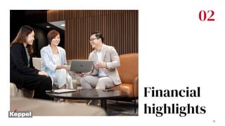 Financial
highlights
02
15
 