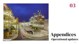 Appendices
-Operational updates
03
24
 