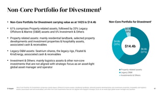 • Non-Core Portfolio for Divestment carrying value as at 1H25 is $14.4b
• 61% comprises Property related assets, followed by 33% Legacy
Offshore & Marine (O&M) assets and 6% Investment & Others
• Property related assets: mainly residential landbank, selected property
developments and investment properties & hospitality assets,
associated cash & receivables
• Legacy O&M assets: Seatrium shares, the legacy rigs, Floatel &
KrisEnergy, associated cash & receivables
• Investment & Others: mainly logistics assets & other non-core
investments that are not aligned with strategic focus as an asset-light
global asset manager and operator
© Keppel 41
Non-Core Portfolio for Divestmenti
$8.8b
(61%)
$4.8b
(33%)
$0.8b
(6%)
Property related assets
Legacy O&M
Investments & Others
$14.4b
i Non-Core Portfolio for Divestment comprises mainly legacy offshore & marine assets, residential landbank, selected property developments and investment properties, hospitality and logistics
assets, associated cash and receivables, and other non-core investments that are not aligned with Keppel’s strategic focus as an asset-light global asset manager and operator.
Non-Core Portfolio for Divestmenti
 