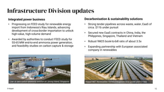 12
© Keppel
Infrastructure Division updates
• Strong tender pipelines across waste, water, EaaS of
circa. $11b under pursuit
• Secured new EaaS contracts in China, India, the
Philippines, Singapore, Thailand and Vietnam
• Robust 9M25 book-to-bill ratio of about 3.5x
• Expanding partnership with European associated
company in renewables
Integrated power business Decarbonisation & sustainability solutions
• Progressing on FEED study for renewable energy
import from Indonesia’s Riau Islands, advancing
development of cross-border importation to unlock
high-value, high-volume demand
• Awarded by authorities to conduct FEED study for
55-65 MW end-to-end ammonia power generation,
and feasibility studies on carbon capture & storage
Keppel MET Renewables’ Ferrera Erbognone solar power plant in Italy
Low- or zero-carbon ammonia solution on Jurong Island, Singapore
 