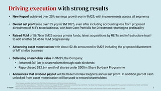 © Keppel 2
Driving execution with strong results
• New Keppeli achieved over 25% earnings growth yoy in 9M25, with improvements across all segments
• Overall net profit rose over 5% yoy in 9M 2025, even after including accounting loss from proposed
divestment of M1’s telco business, with Non-Core Portfolio for Divestment returning to profitability
• Raised FUM of $6.7b in 9M25 across private funds; latest acquisitions by REITs and infrastructure trustii
to add another $1.4b to FUM progressively
• Advancing asset monetisation with about $2.4b announced in 9M25 including the proposed divestment
of M1’s telco business
• Delivering shareholder value in 9M25, the Company:
• Returned $617m to shareholders through cash dividends
• Repurchased $92.6m worth of shares under $500m Share Buyback Programme
• Announces that dividend payout will be based on New Keppel’s annual net profit. In addition, part of cash
unlocked from asset monetisation will be used to reward shareholders
i New Keppel excludes the Non-Core Portfolio for Divestment and Discontinued Operations
ii Comprises the acquisitions of Tokyo Data Centre 3 by Keppel DC REIT (expected completion by end-2025), Top Ryde City Shopping Centre by Keppel REIT (expected completion by 1Q26) and Global
Marine Group by Keppel Infrastructure Trust alongside Keppel Infrastructure Fund.
Note: Gross asset value of investments and uninvested capital commitments on a leveraged basis is used to project fully-invested Funds under Management (FUM).
 