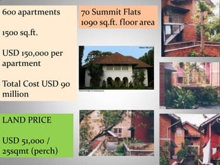 600 apartments
1500 sq.ft.
USD 150,000 per
apartment
Total Cost USD 90
million
LAND PRICE
USD 51,000 /
25sqmt (perch)

70 Summit Flats
1090 sq.ft. floor area

 